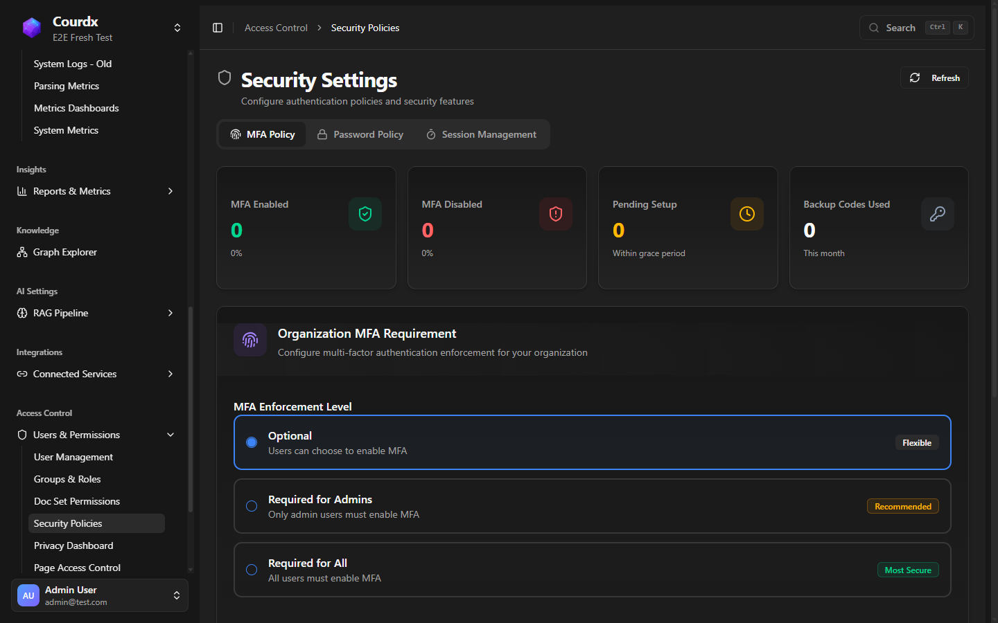 Courdx security settings showing MFA enforcement levels, password policy, and session management tabs